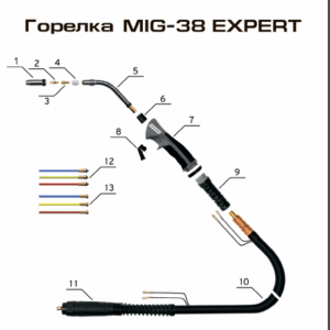 Кабель коаксиальный КЕДР ( MIG-38 EXPERT) 5м