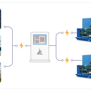 Энергокомплекс ТСС АД-1200С-Т400-1РМ17
