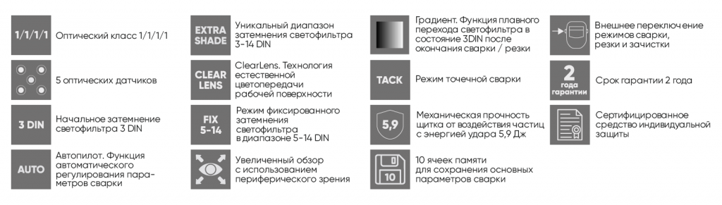 иконки зум.png