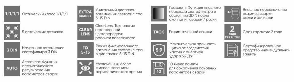 Иконки функционала Max2.jpg