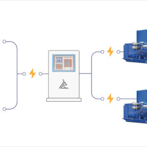 Энергокомплекс ТСС АД-2720С-Т400-1РМ8