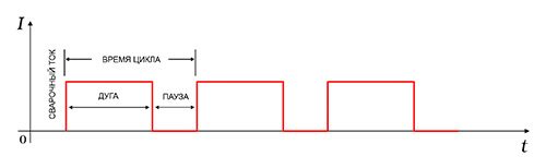 Systema_Pulsar_Cold_TIG_2 (1).jpg