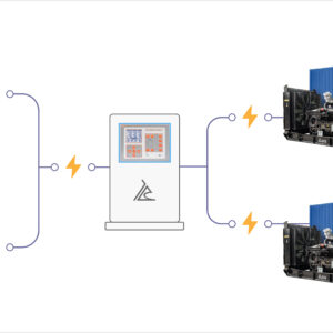 Энергокомплекс ТСС АД-3200С-Т400-1РМ15
