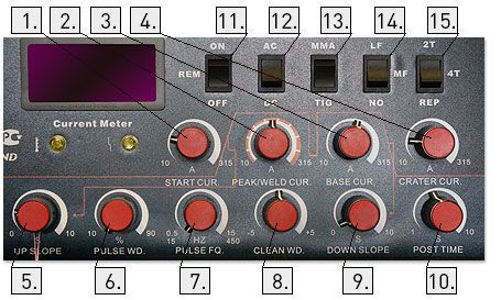 aurorapro_ironman_tig_315_acdc_pulse_panel_upravleniya.jpg aurorapro_ironman_tig_315_acdc_pulse_panel_upravleniya.jpg